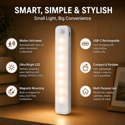 Mini LED Cabinet Light