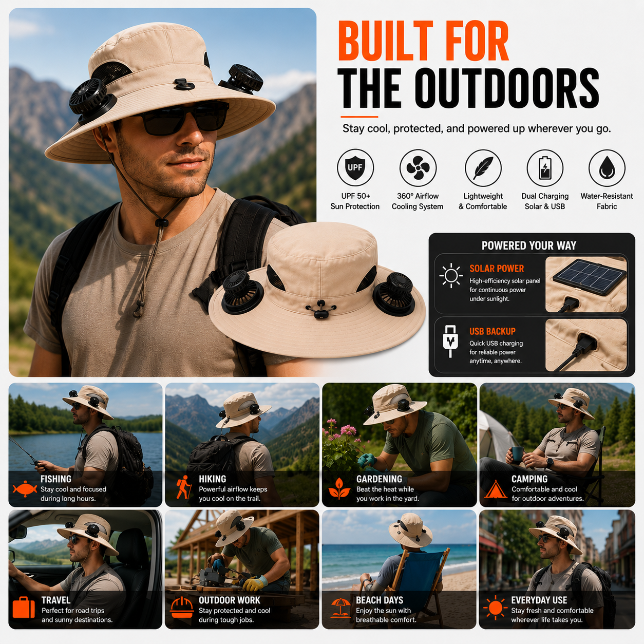 Beat the Heat with the 3-in-1 Cooling Fan Hat – Solar + USB Rechargeable | 360° Cooling | UPF50+ Protection