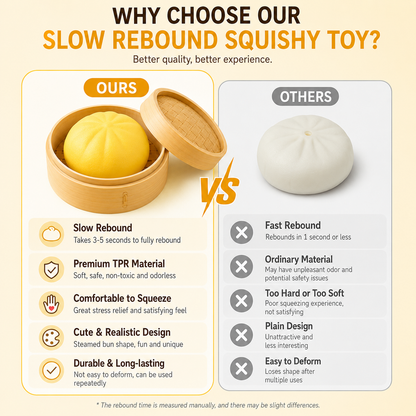 Slow rebound decompression squeezing toy